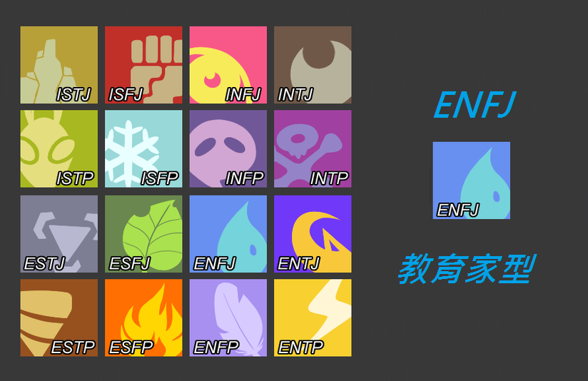 enfj