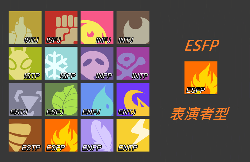 esfp