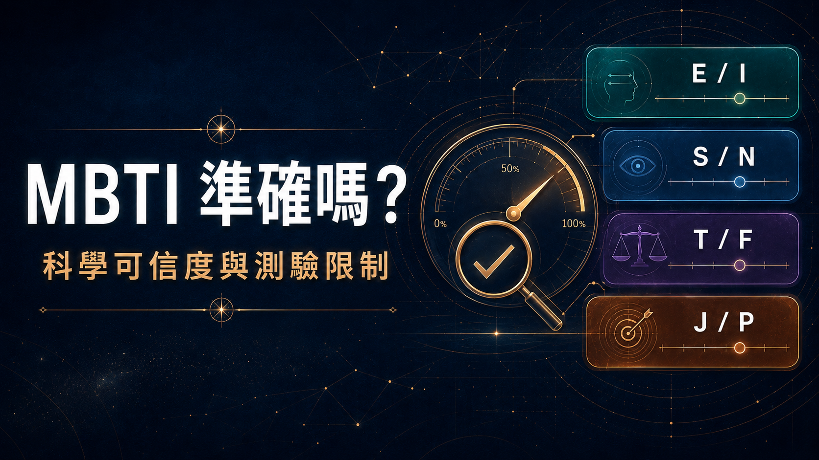 MBTI準確嗎？四個人格維度與測驗可信度分析