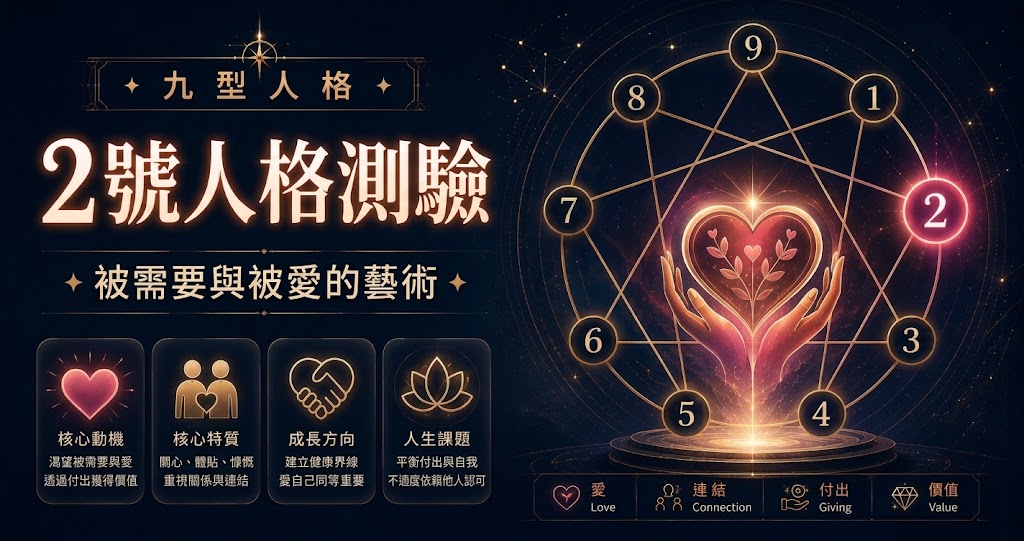 九型人格第二型助人者自我測驗封面圖