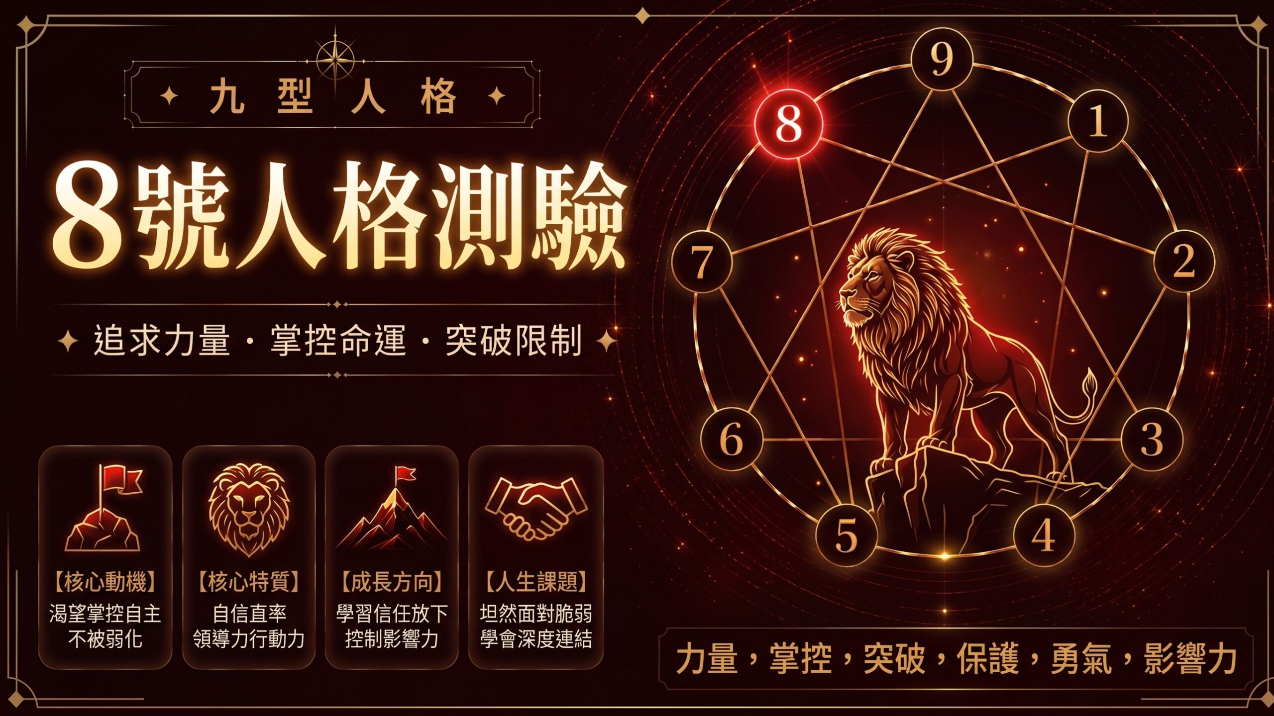 九型人格第八型挑戰者自我測驗封面圖