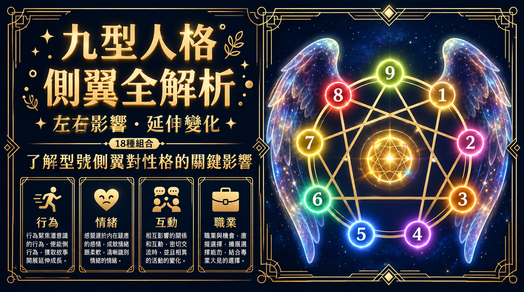 九型人格18個側翼完整指南 - Wing類型特質一覽