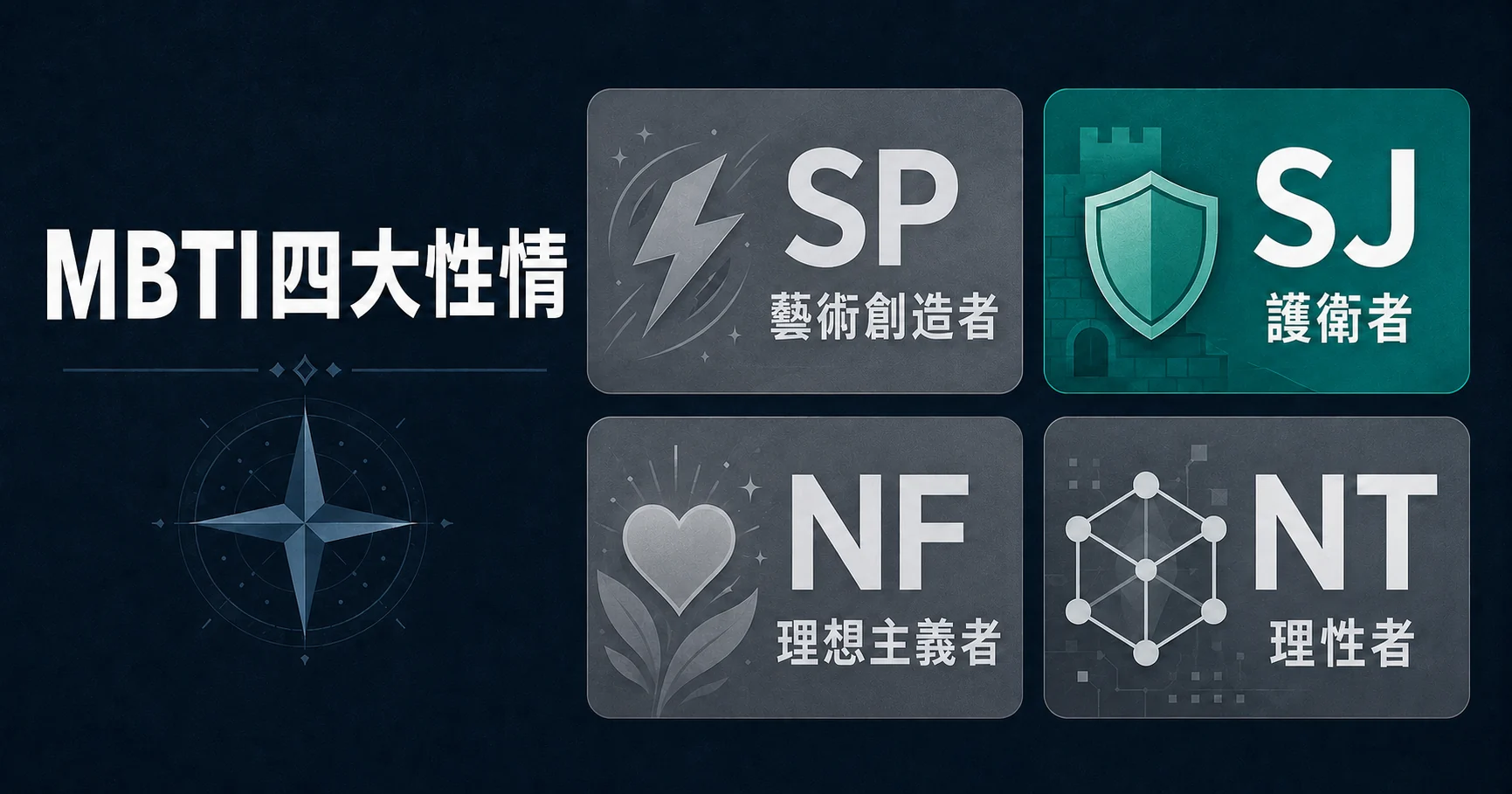 SJ型人格護衛者｜ESTJ、ISTJ、ESFJ及ISFJ