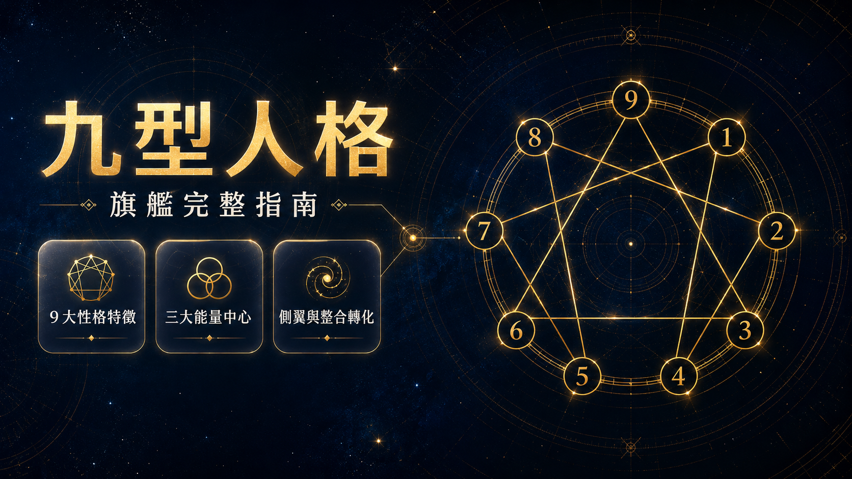 九型人格 9 大性格特徵與三大能量中心完整指南 916personality