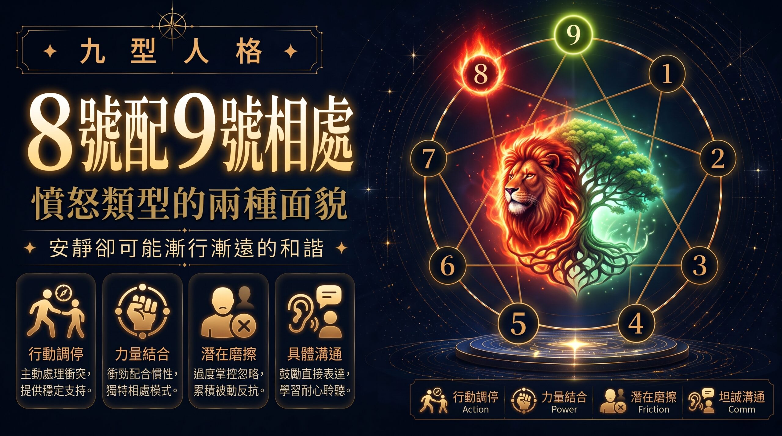 九型人格8號配9號相處插圖