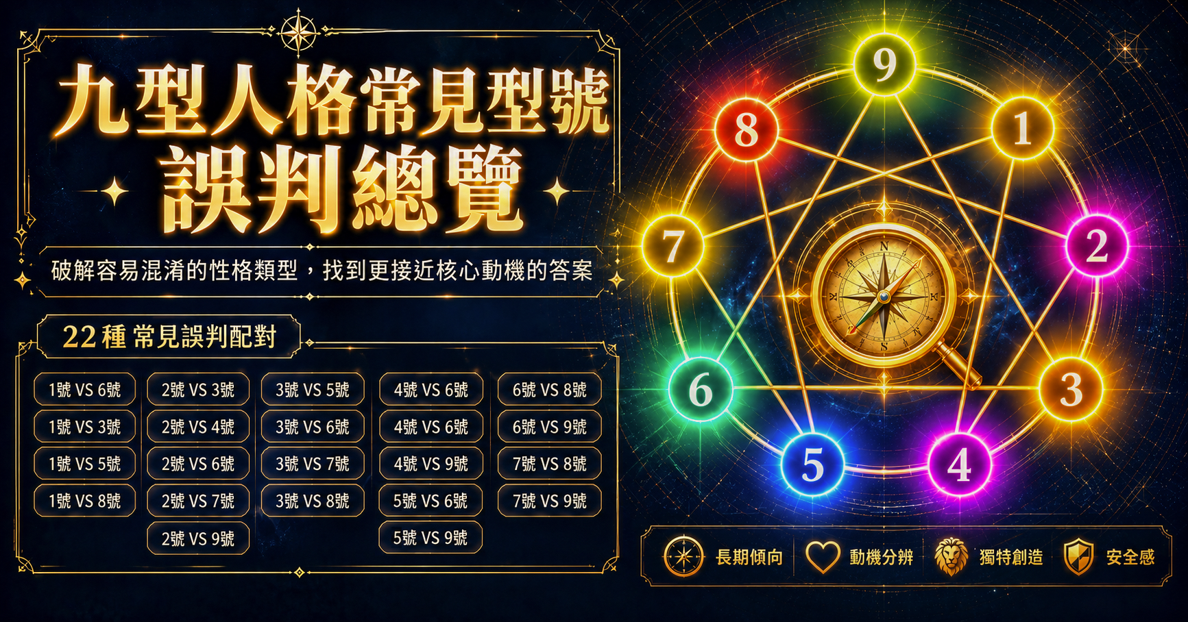 九型人格常見誤判完整指南封面圖